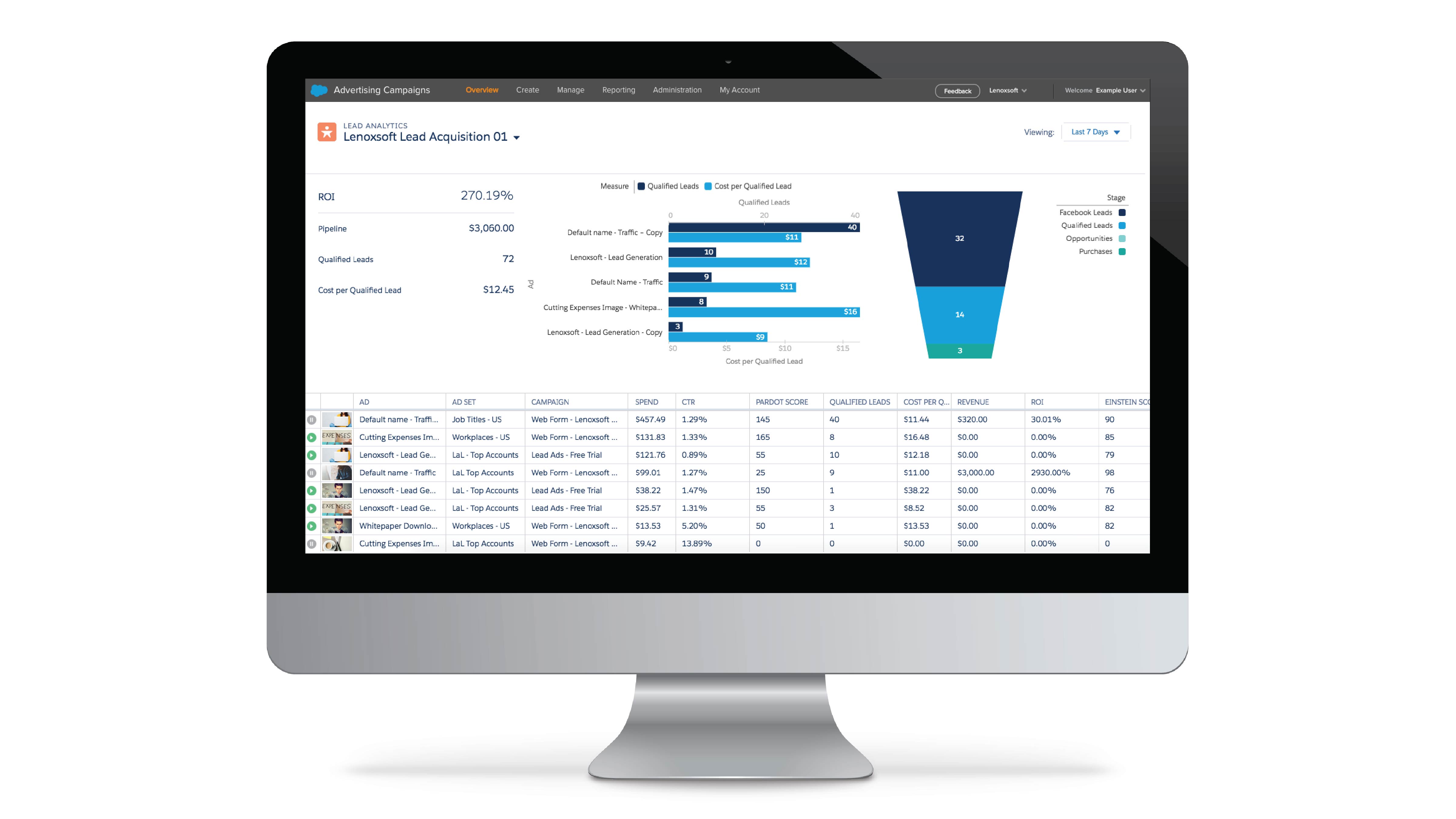 Opportunity-Pipeline